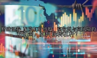配资杠杆炒股：高收益与高风险的双刃剑，如何玩转杠杆？