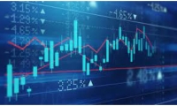 时代电气：2025年一季度净利润6