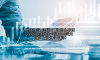 美国CPI数据公布后 现货黄金短线走高近20美元 现货白银短线走高0